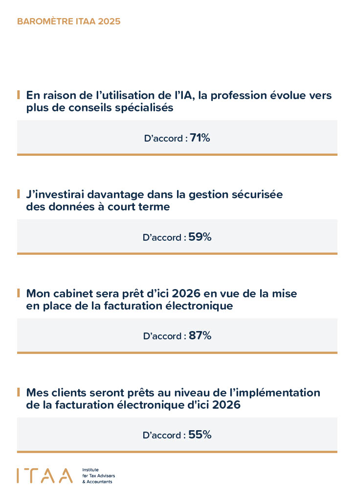20251105 FR page 3
